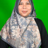 Dr. Neni Sumarni, SE., MM Dosen